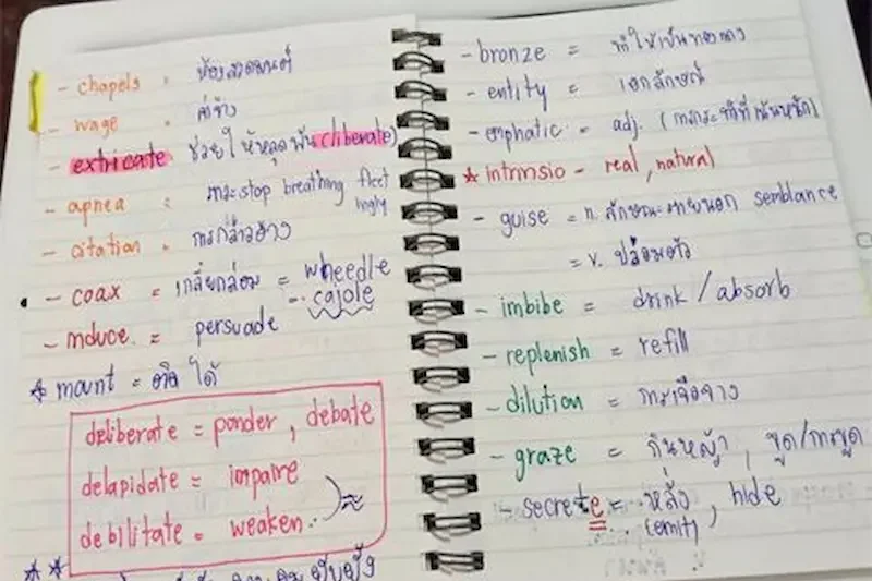 แนะนำการเรียนคำศัพท์ไทย