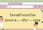 โครงสร้างประโยคภาษาไทย